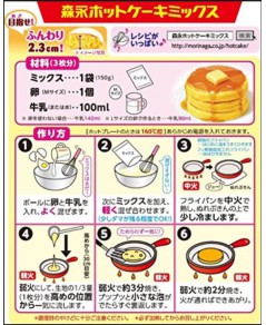 Mode d'emploi préparation pancakes